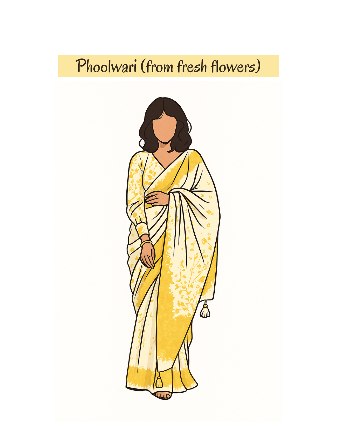 Phoolwari - Sarees from fresh flowers